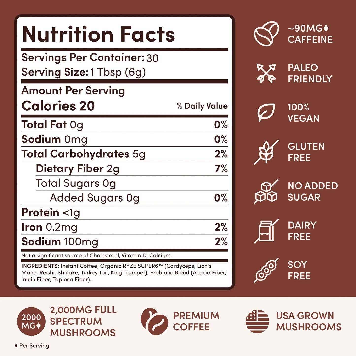 Dark Roast Starter Kit M27U