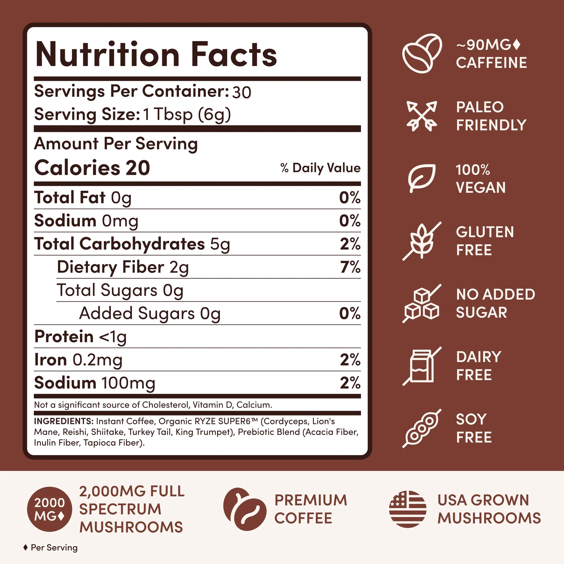 Ritual Set Dark Roast M25J