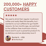 Mushroom Chicory M13T