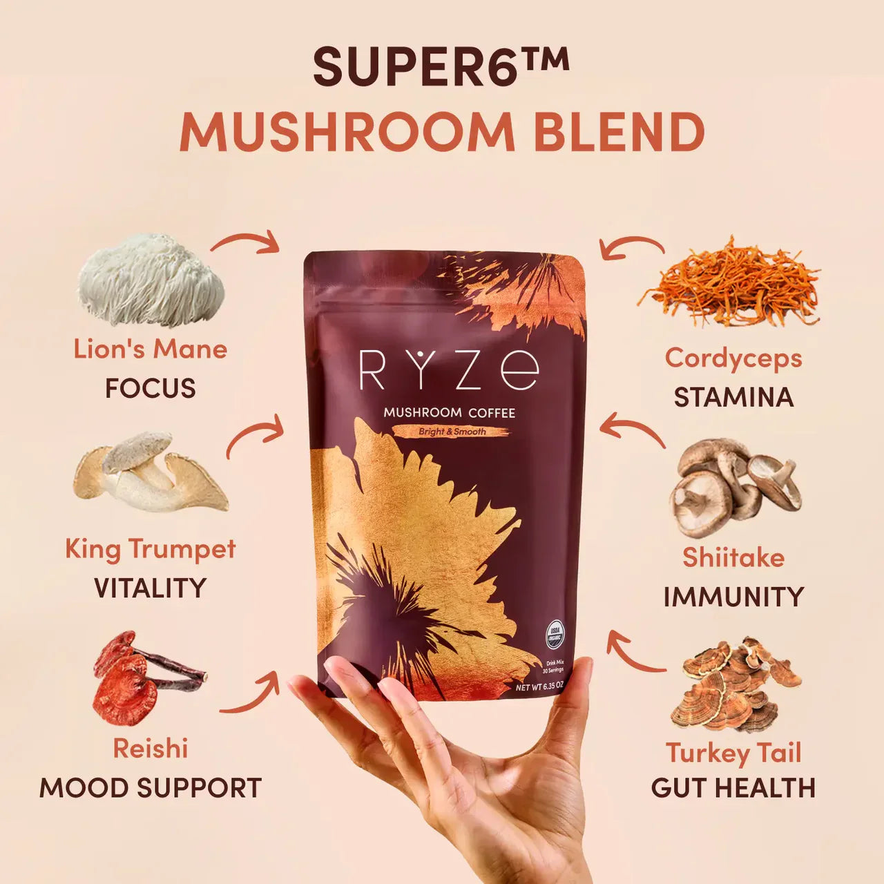 Mushroom Coffee M32H